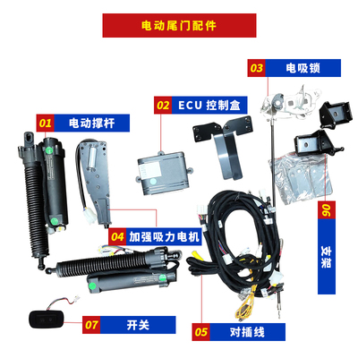 山東汽車電動尾門改裝工廠與上海象之星汽車零配件 攜手共創智能化出行體驗